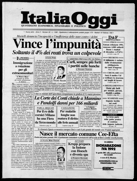 Italia oggi : quotidiano di economia finanza e politica